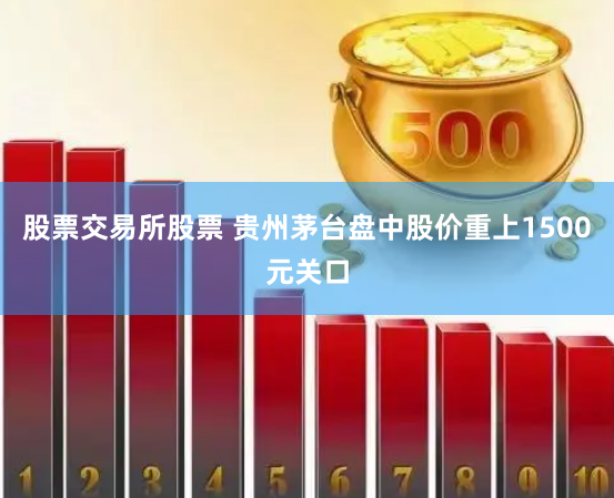 股票交易所股票 贵州茅台盘中股价重上1500元关口