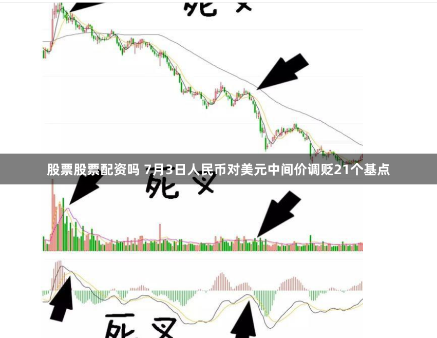 股票股票配资吗 7月3日人民币对美元中间价调贬21个基点