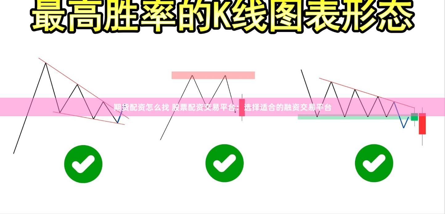 期货配资怎么找 股票配资交易平台：选择适合的融资交易平台