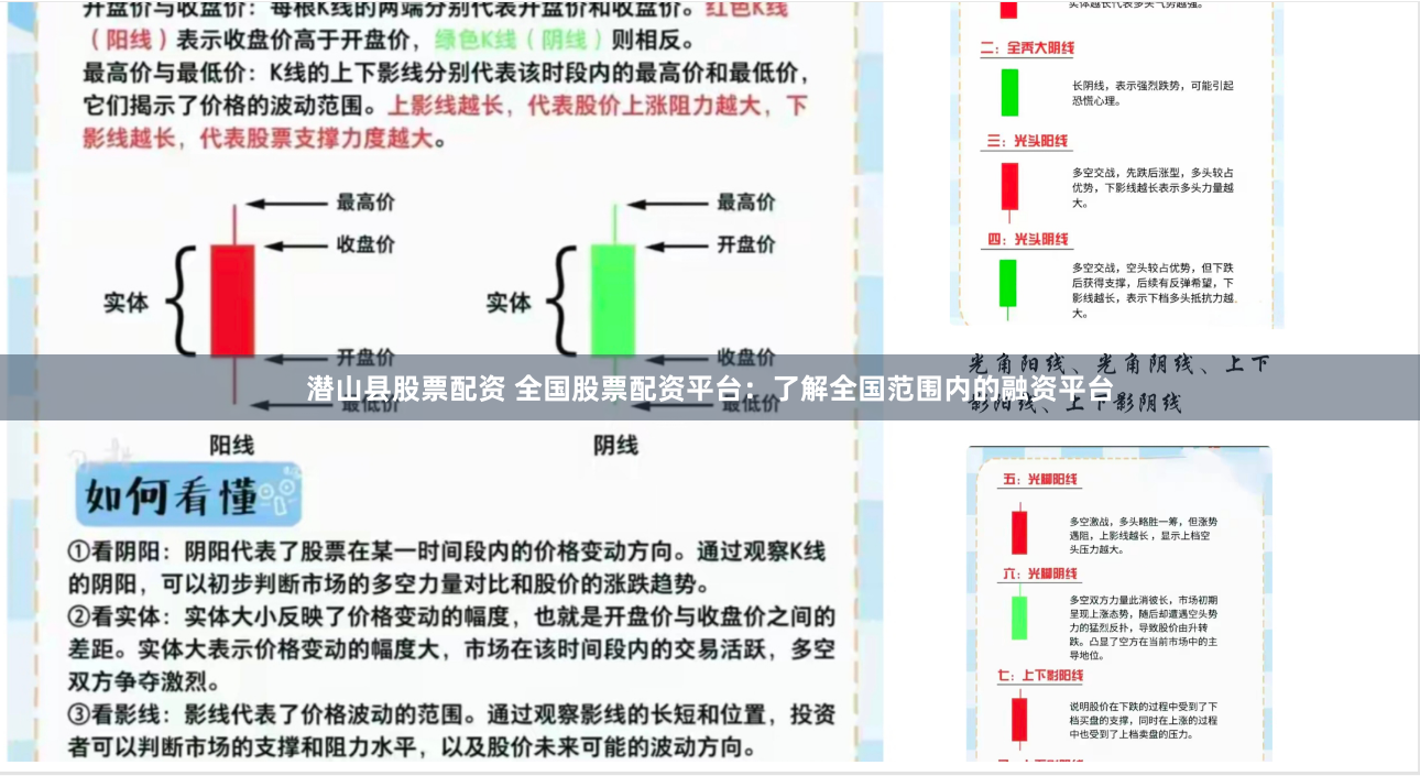 潜山县股票配资 全国股票配资平台：了解全国范围内的融资平台