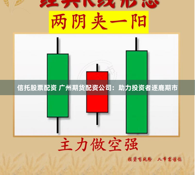 信托股票配资 广州期货配资公司：助力投资者逐鹿期市