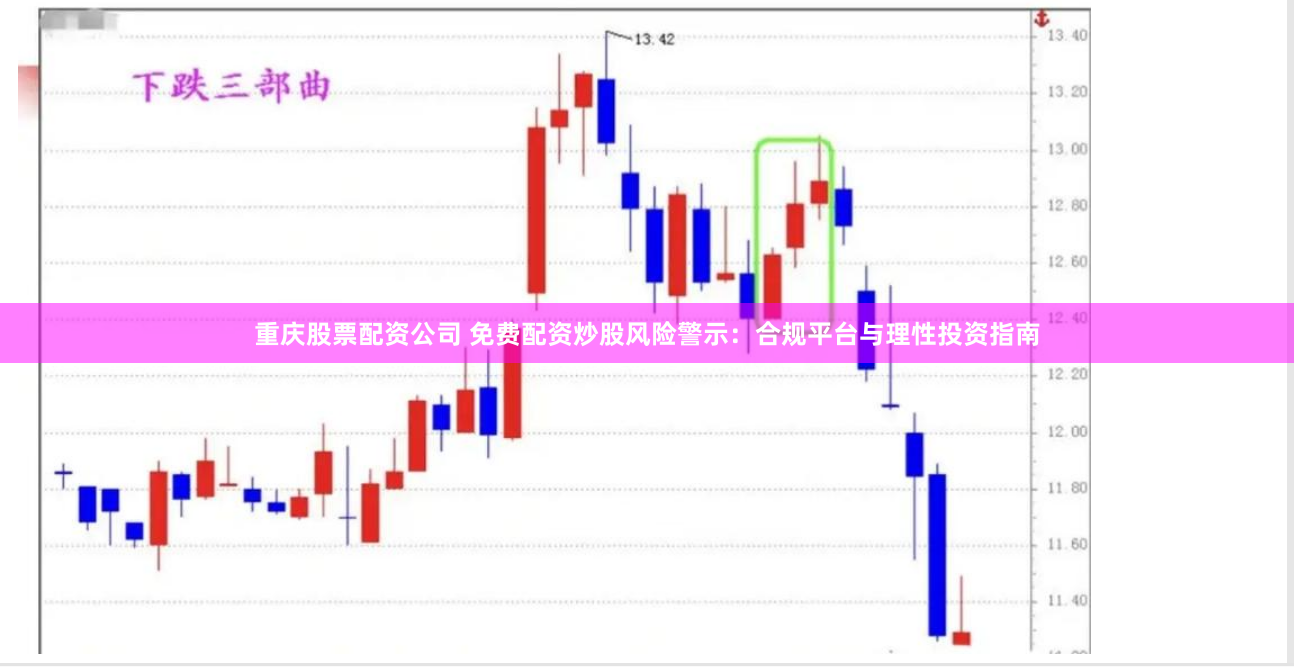 重庆股票配资公司 免费配资炒股风险警示：合规平台与理性投资指南