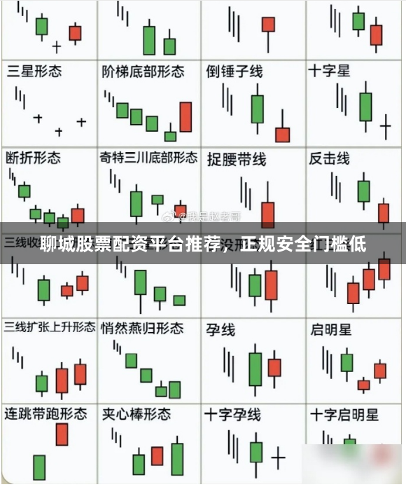 聊城股票配资平台推荐，正规安全门槛低