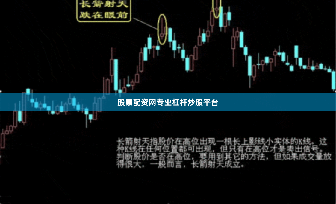 股票配资网专业杠杆炒股平台