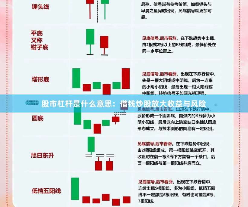 股市杠杆是什么意思：借钱炒股放大收益与风险