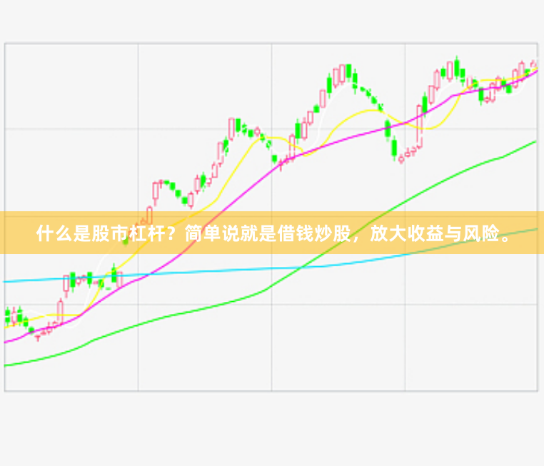 什么是股市杠杆?简单说就是借钱炒股,放大收益与风险。