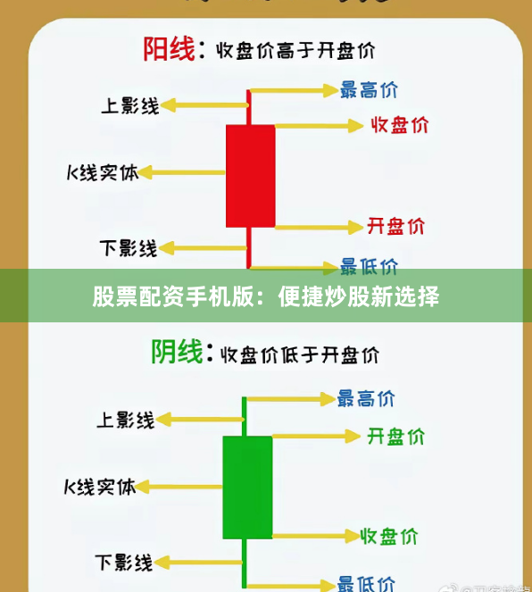 股票配资手机版：便捷炒股新选择